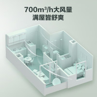 海尔 (Haier )大1匹单冷空调定频挂机壁挂式新能效 节能风低音家用空调旗舰店KF-26GW/20MCA75