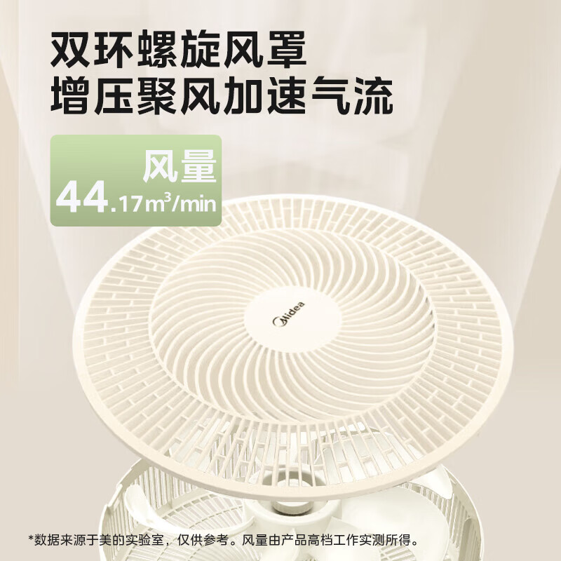 美的(Midea)电风扇落地扇台扇家用大风量电扇宿舍轻音低噪台式桌面两用节能SAH35MR高清大图