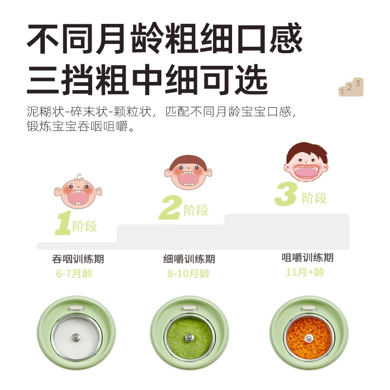 小熊 SJJ-F04Q3辅食料理机婴儿专用蒸煮搅炖一体多功能辅食锅煮米糊 6叶单杯单刀高清大图