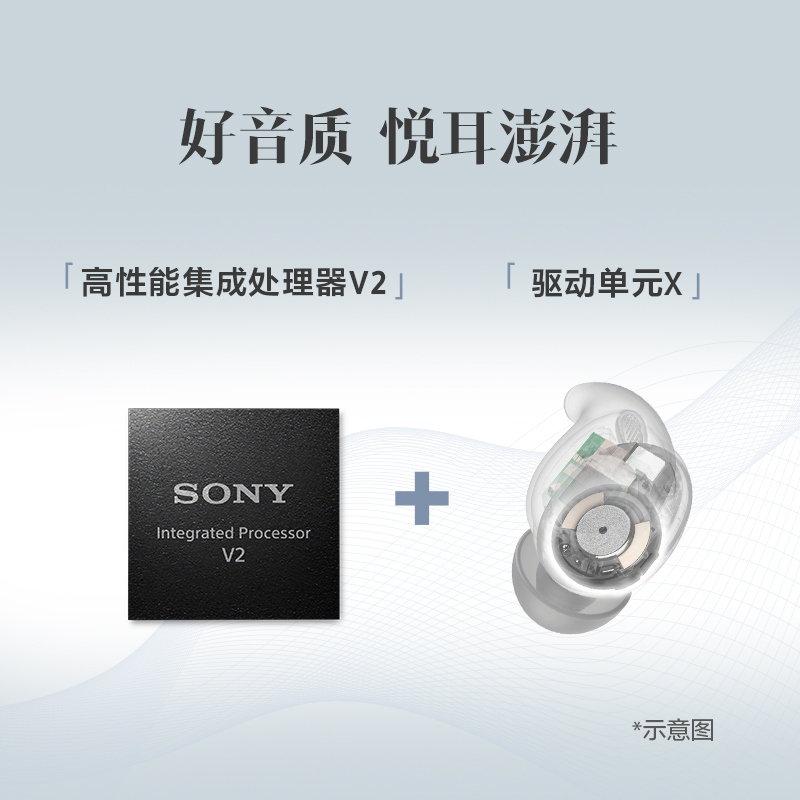 索尼(SONY)LinkBuds Fit Hi-Res舒适降噪真无线耳机 WF-LS910N 绿色