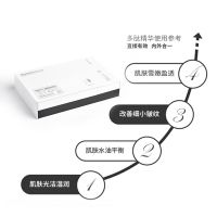 丽普司肽珍奢逆龄修护组 白藜芦醇抗氧排浊 神经酰胺巩固屏障
