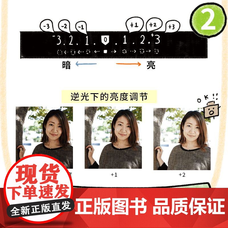 小白学摄影 一本再简单不过的摄影入门书拍照轻松学会摄影书籍 单反教程相机摄影教学手机从入门到精通零基础自学摄影书籍高清大图
