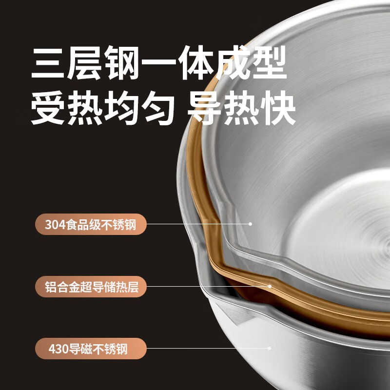 304不锈钢泼油小锅家用热油专用神器厨房浇油榨油烧油迷你淋油锅高清大图