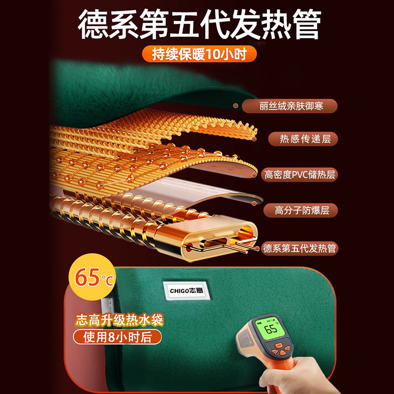 [补贴10%]热水袋充电毛绒暖手宝暖宝宝女生用热敷肚子防爆暖水袋电热宝正品高清大图