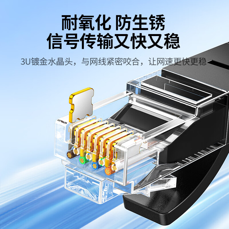 绿联 六类网线 CAT6类千兆八芯双绞跳线8芯 电脑宽带家用工程装修成品监控网络连接线 蓝色5米11204(5条起发)高清大图