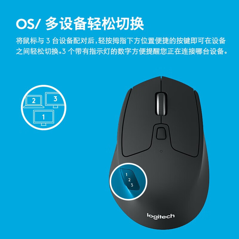 罗技(Logitech)M720无线蓝牙鼠标 办公鼠标 蓝牙优联双模无线鼠标Mac ipad鼠标 黑色[信息部]