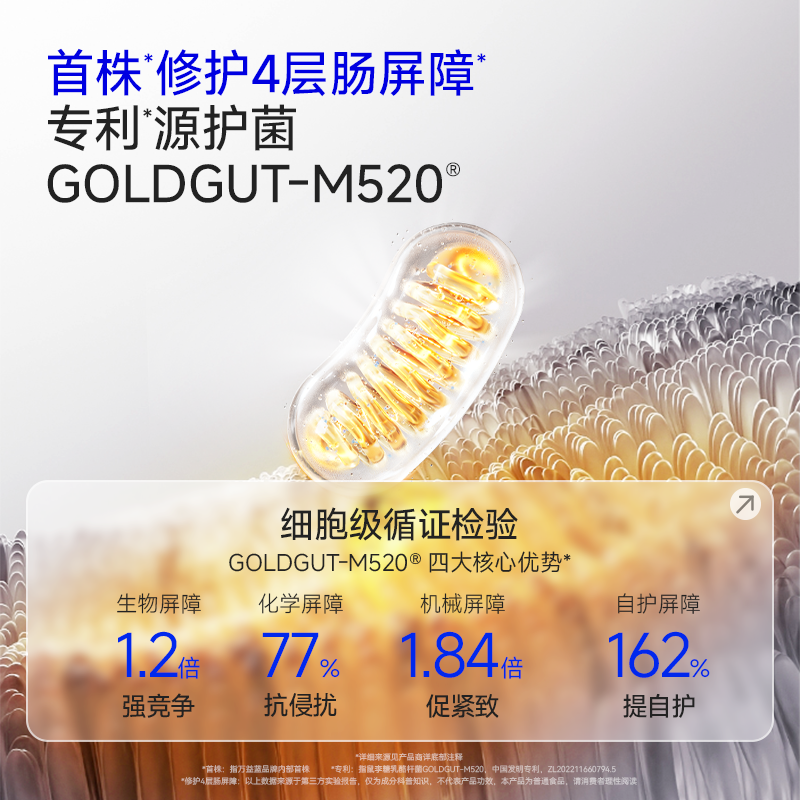 万益蓝WonderLab 全能益生菌20瓶*4+小蓝瓶3瓶官方旗舰店443高清大图