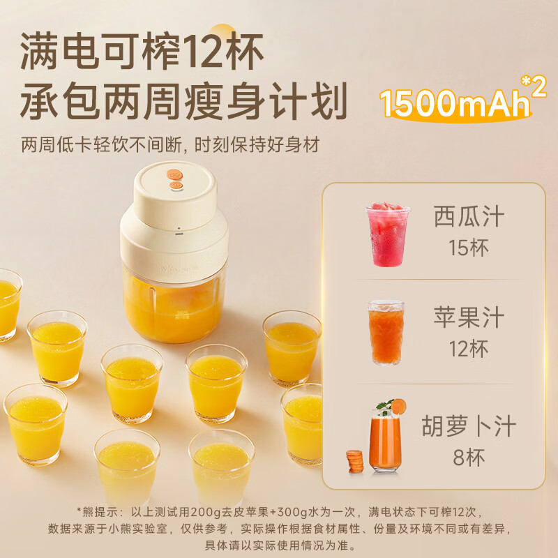 小熊(Bear)便携式榨汁机家用水果小型充电迷你榨汁杯高清大图