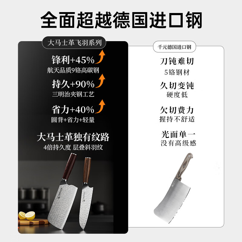 炊大皇(COOKER KING)大马士革飞羽三德刀QD01FY高清大图
