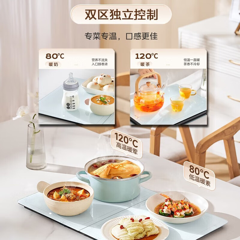 美的(Midea)折叠暖菜板热菜板家用多功能[60cm折叠收纳]HBU6038FZ 快速升温双档电热餐桌板垫保温神器高清大图