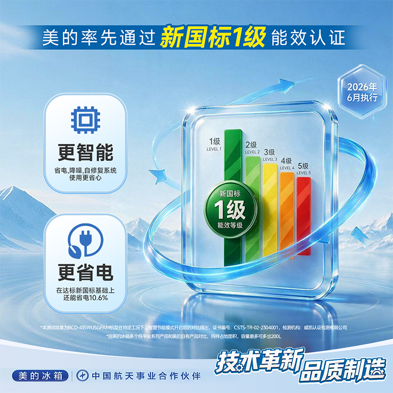 [自营]美的出品华凌冰箱2026新款589对开双开门新一级能效风冷无霜节能大容量家用国家补贴HR-589WKPB高清大图