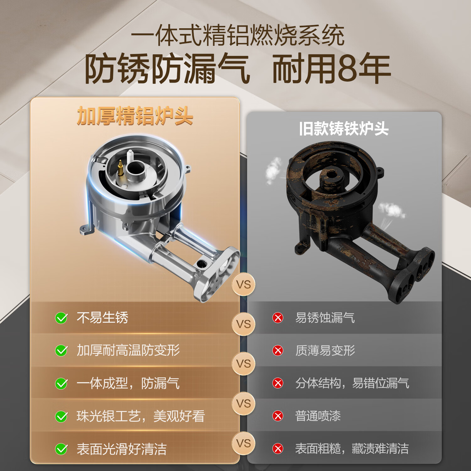 万家乐 22m³双拢烟 双进风 自清洗油烟机 T4R1+C2R1 22立方大吸力家用吸油烟机 家用灶具两件套高清大图