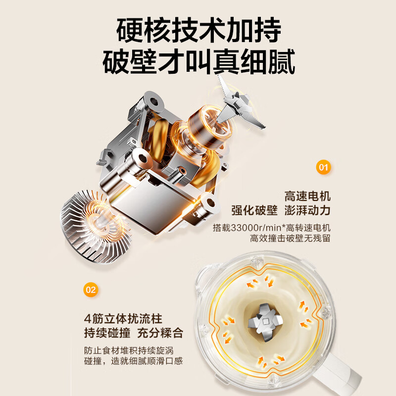 苏泊尔(SUPOR)轻音破壁机 家用带罩全自动豆浆机1.2L小型2~3人降噪可预约破冰碎冰榨汁机 SPJ216S高清大图