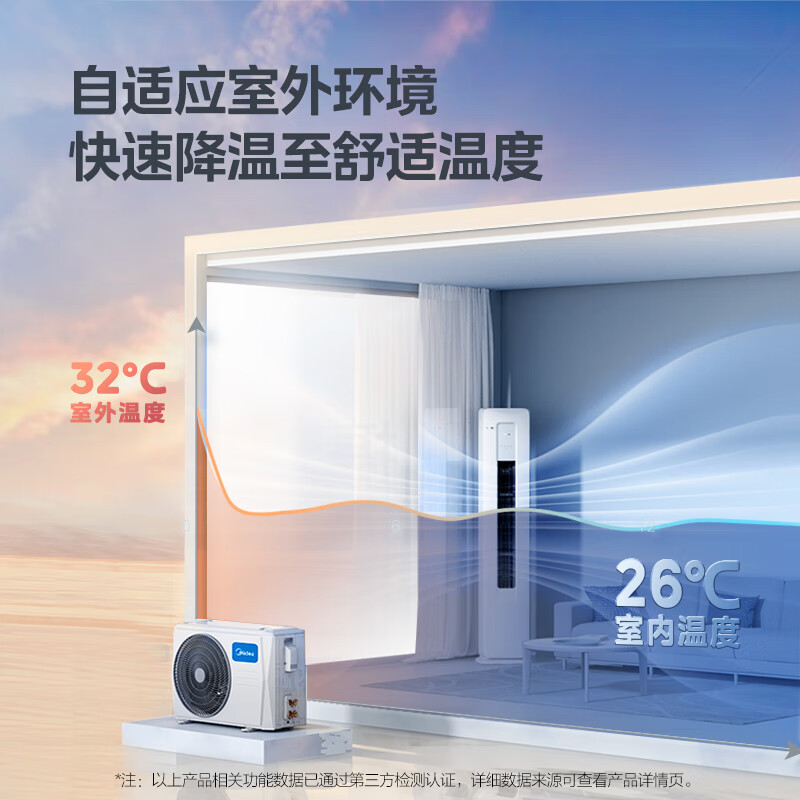 美的(Midea)空调3匹p酷省电新一级能效智能全直流变频冷暖立式柜机节能省电客厅家用KFR-72LW/N8KS1-1