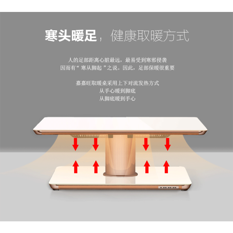 嘉嘉旺取暖茶几