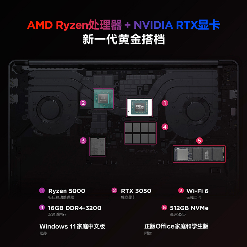 联想小新pro16八核锐龙r75800h16g1tb固态硬盘rtx30504g160英寸深空灰