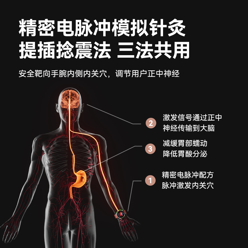 【辅助减肥轻体手表】dido P50 脉冲科学健康辅助减重减脂老人全天高精准测血糖血压心电心率睡眠男女运动健康手环高清大图