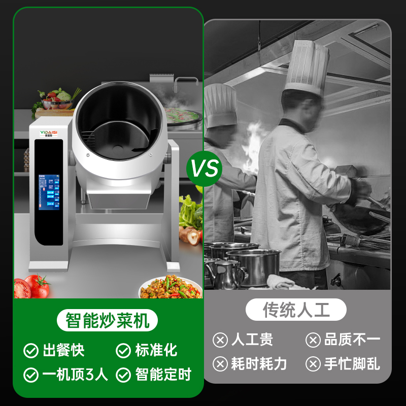 意黛斯 全自动炒菜机商用大型厨房智能炒菜设备多功能电动触屏台式电磁炒菜机Φ360mm YDS-TGQ36J/9高清大图