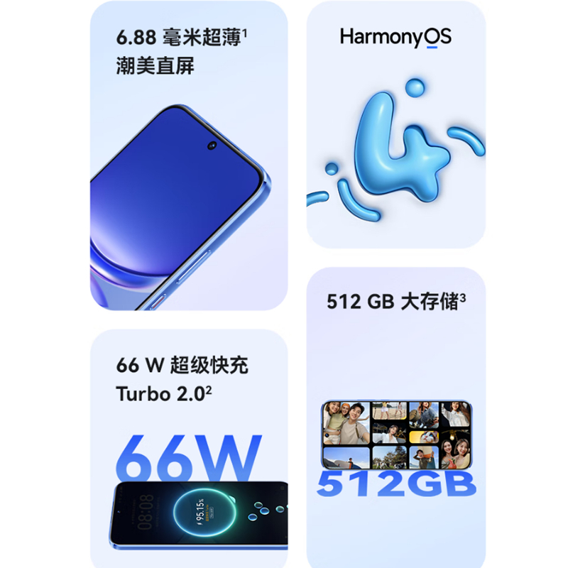 华为nova12 活力版 樱语白 256GB 66W超级快充 120Hz刷新率 前置6000万超广角拍照 华为手机