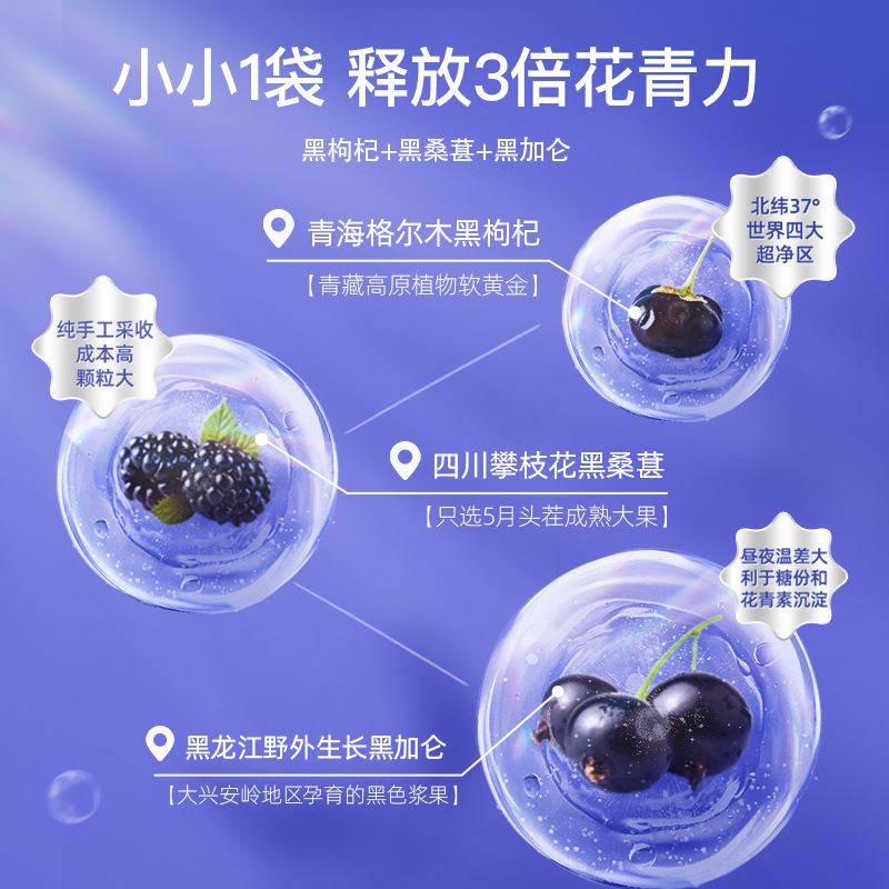 [2盒] 默小吉210ml(7袋)方盒装嘿嘿嘿原浆黑枸杞黑加仑桑葚复合原浆官方旗舰店高清大图
