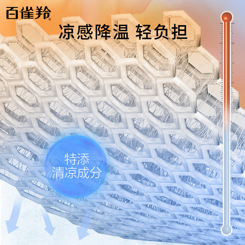 百雀羚(PECHOIN)银河防晒乳50gSPF50+PA++++轻薄透气军训防晒七夕高清大图