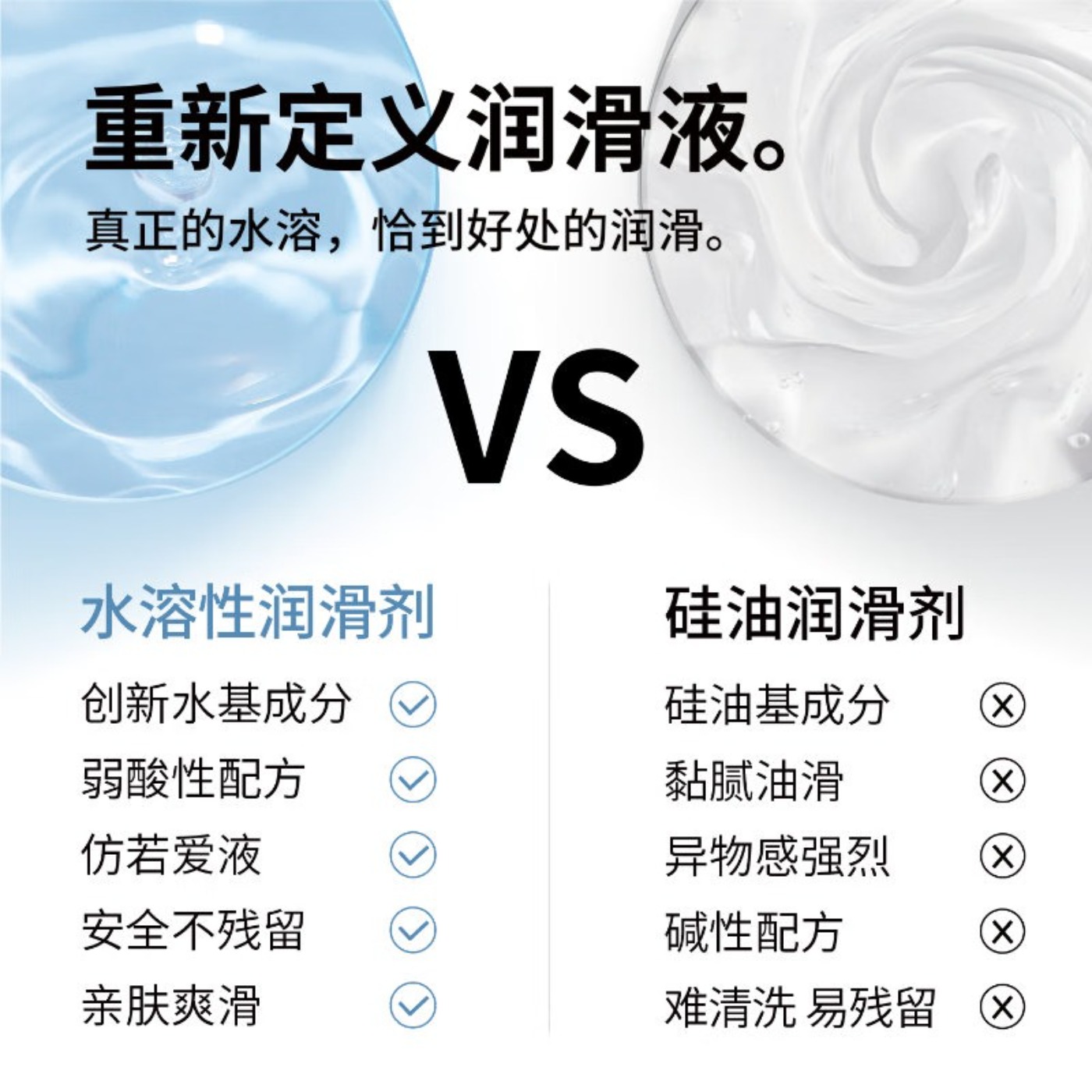 冈本001 透明质酸润滑液 50g高清大图