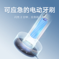 小米(MI)电动牙刷T301 米家原装声波电动牙刷成人情侣男女儿童家用全身水洗防水长续航智能充电防水细软刷毛牙刷头