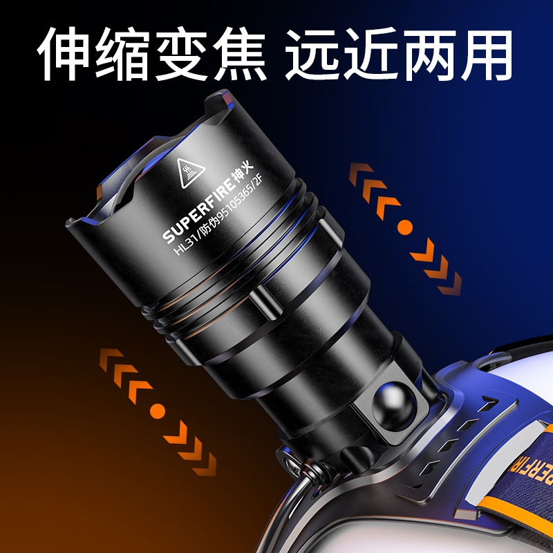 神火 头灯 HL31 高亮可变焦 1个高清大图