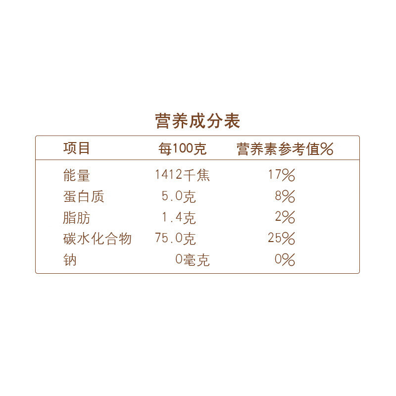 金龙鱼 黑土珍稻香米5KG家用东北大米煮粥米饭高清大图
