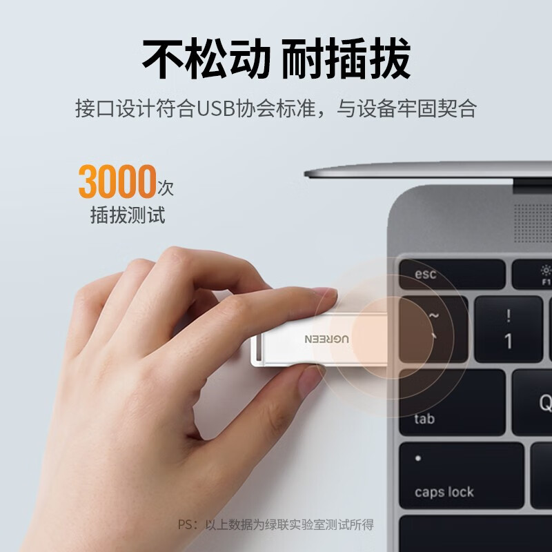绿联(UGREEN)40751 高速读卡器 二合一 USB3.0 白色(5个装)高清大图