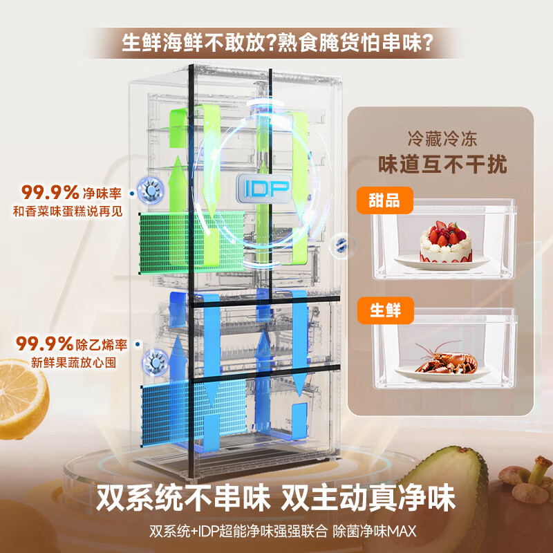 容声 BCD-507Q30FZLBP 507升白色IDP2.0净味双系统法式多门四开门嵌入式一级能效家用电冰箱高清大图