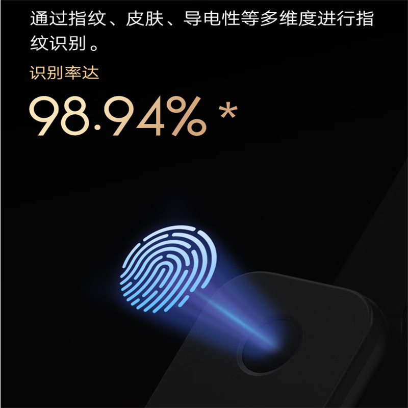 小米全自动智能门锁pro 摄像头指纹锁 猫眼可视 电子锁密码锁防盗门锁 单个价高清大图