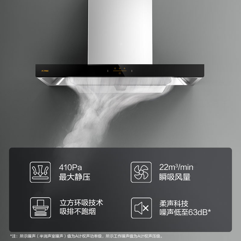 方太烟灶套装EMC2A+TF25G欧式顶吸式22风量挥手感应一级能效油烟机+5.2Kw猛火灶不锈钢灶具