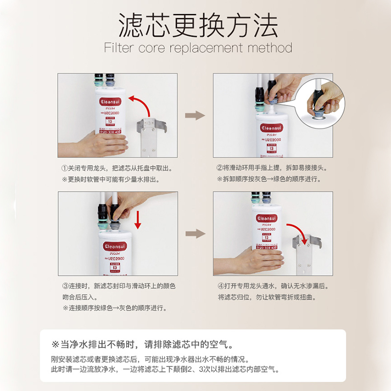 日本三菱 可菱水(CLEANSUI)净水滤芯UNC1000净水器配件254mm*137mm日本原装进口过滤精度0.01