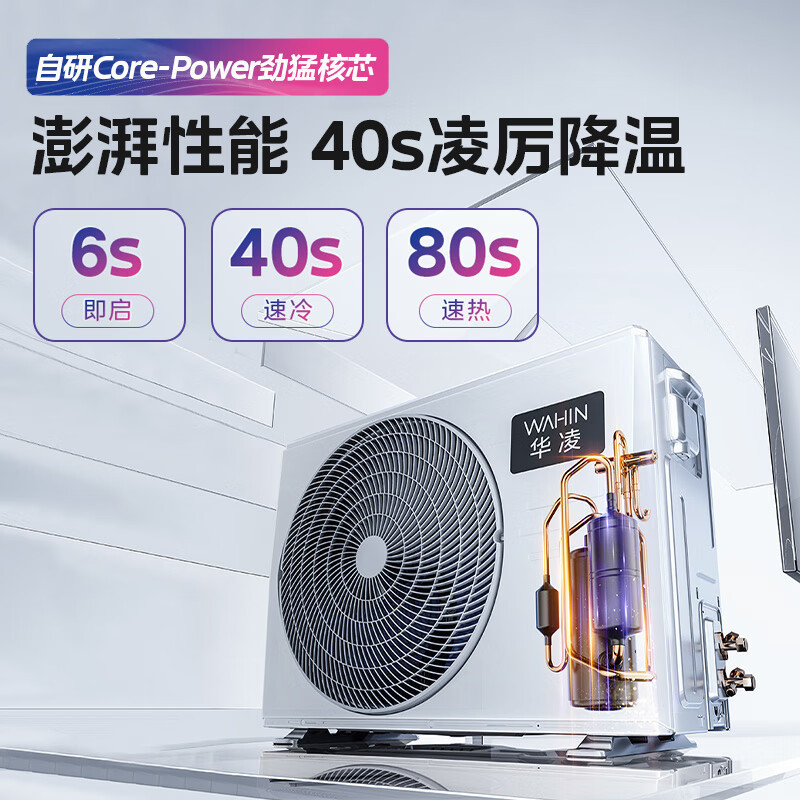 [政府补贴20%]华凌中央空调风管机Pro一拖一3匹新一级能效全直流变频空调KFR-75T2W/B3N8-HL(1)Ⅲ高清大图