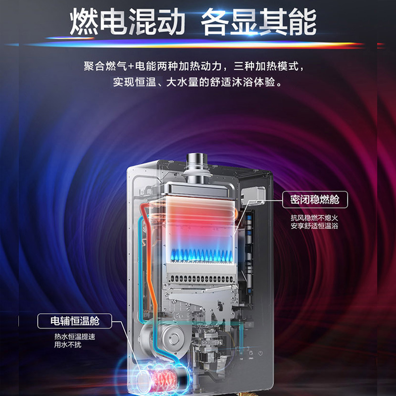 Haier/海尔燃气热水器16升燃电混动WiFi远程智控 磁净抑垢灭菌浴缸注水智能e感温YQ7BVU1