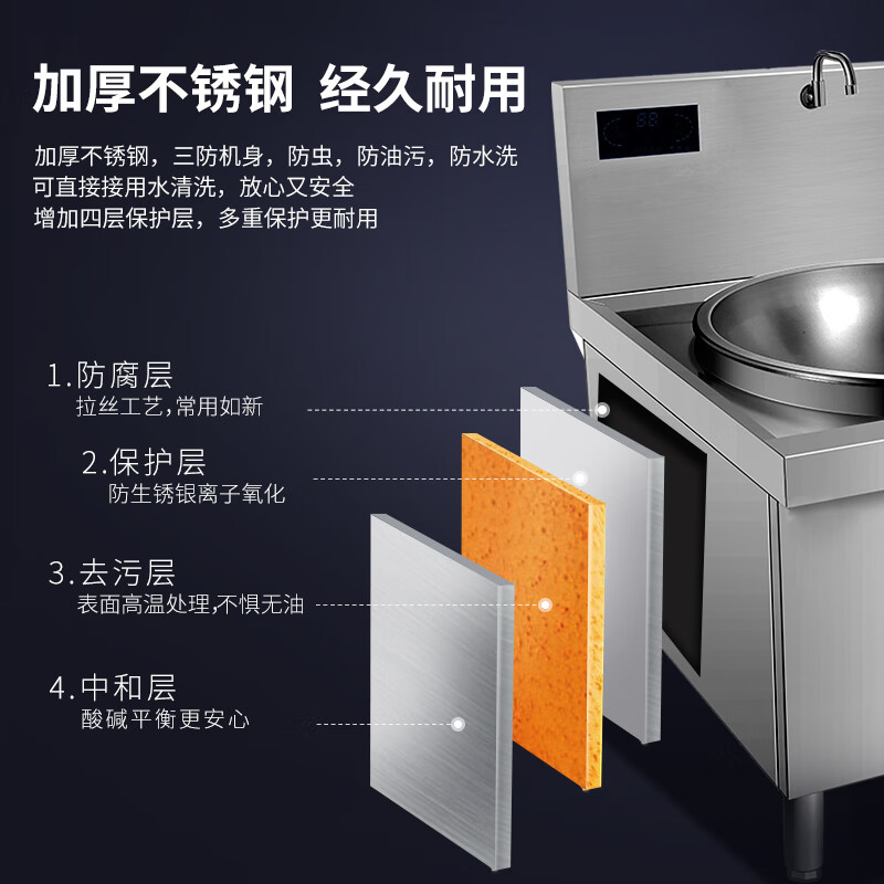 脉巴赫商用电磁炉 大功率左400(15kw)右800(20kw)厨房设备MBH-YCDC-D800D400 不锈钢色高清大图