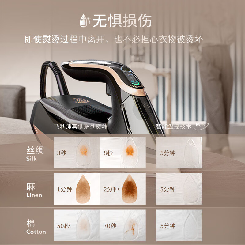 飞利浦(PHILIPS) 蒸汽电熨斗 熨烫机挂烫机家用智能温控平熨挂烫熨斗 DST8041/88高清大图