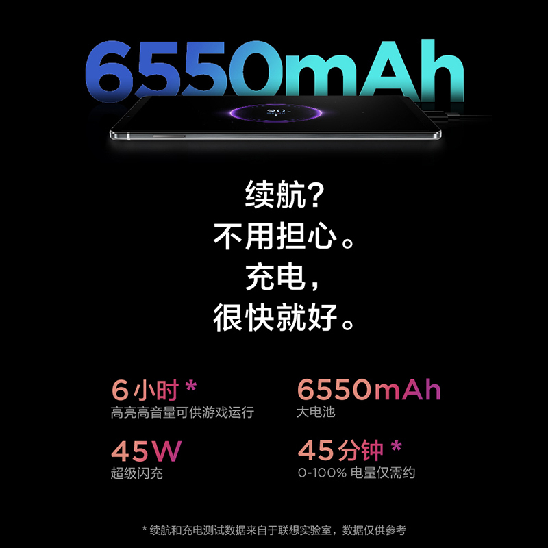 联想平板拯救者Y700 8.8英寸游戏平板 骁龙870 2.5k 120Hz刷新率 游戏视野模式 双X轴线性马达 12GB+256GB WIFI 电感玻璃 炫光蓝