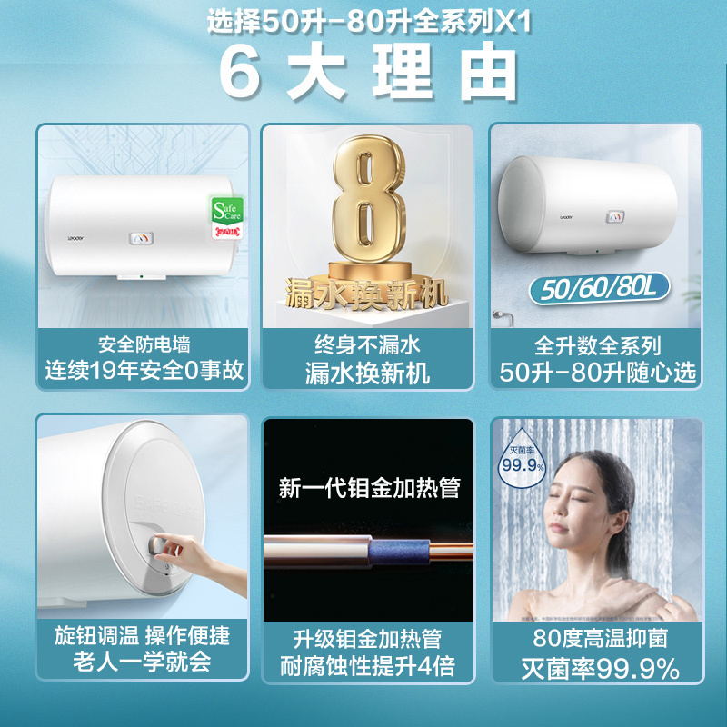 海尔(haier)电热水器1报价_参数_图片_视频_怎么样_问答-苏宁易购