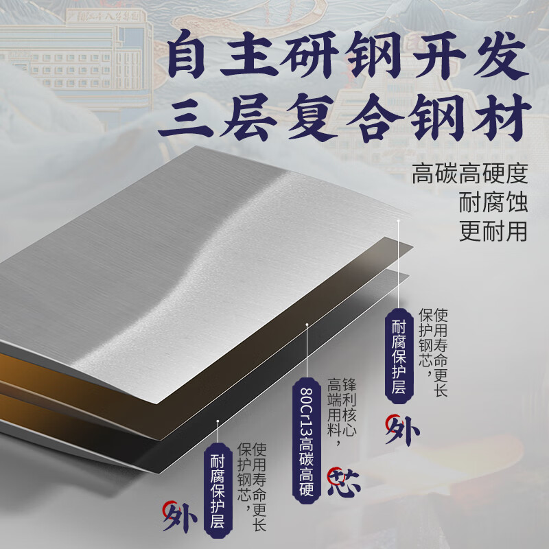 十八子作 锦锐斩切 SL2322-AB (彩盒装)高清大图