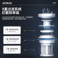 杰诺家用手持式大功率无线智能吸尘器多功能清洁机 标准版手持吸尘器+吸头S350白色