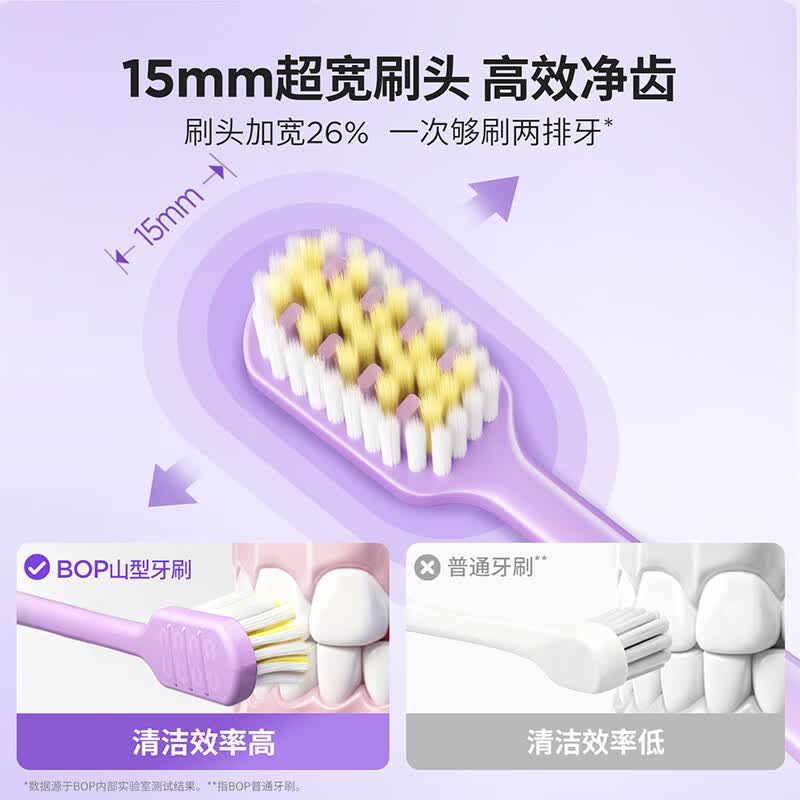 (顺丰发货)bop专研山型去渍牙刷软毛 2支 奶油双色款高清大图