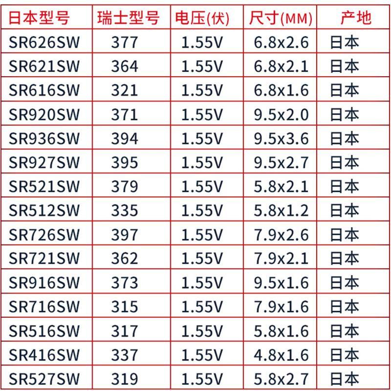 sr621sw丨2粒 sr621sw手表电池sr927w/sw/sr920sw专用sr626sw通用dw