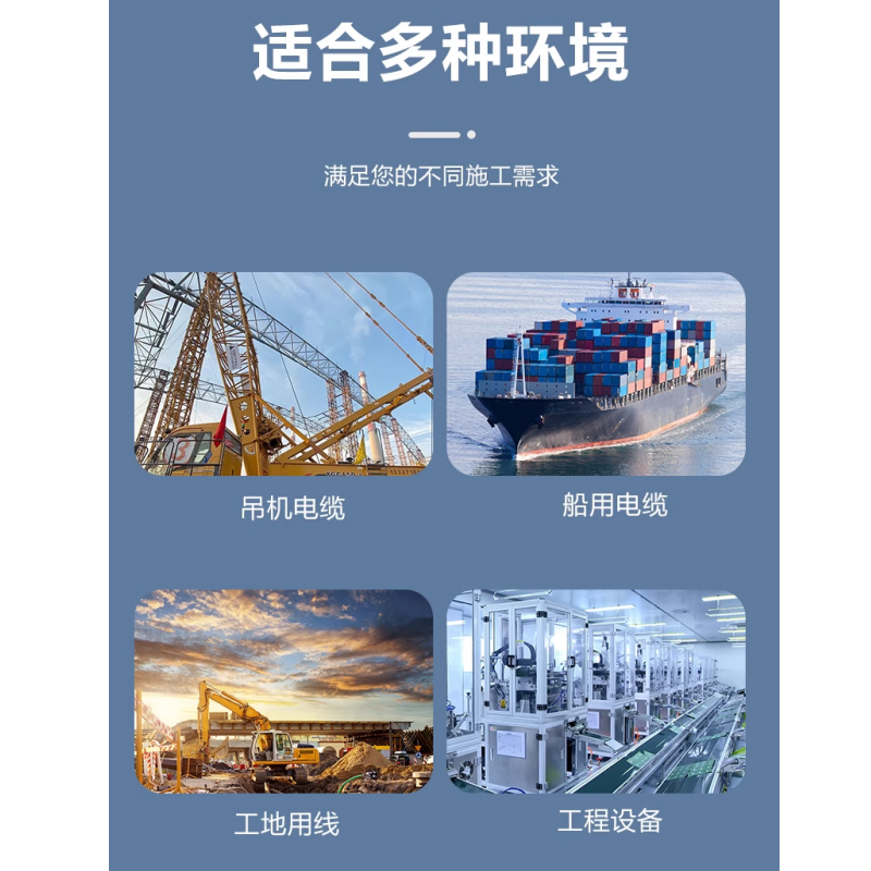 安普津盛 铠装电力电缆ZC-YJV22-0.6/1KV5*120mm² 米高清大图