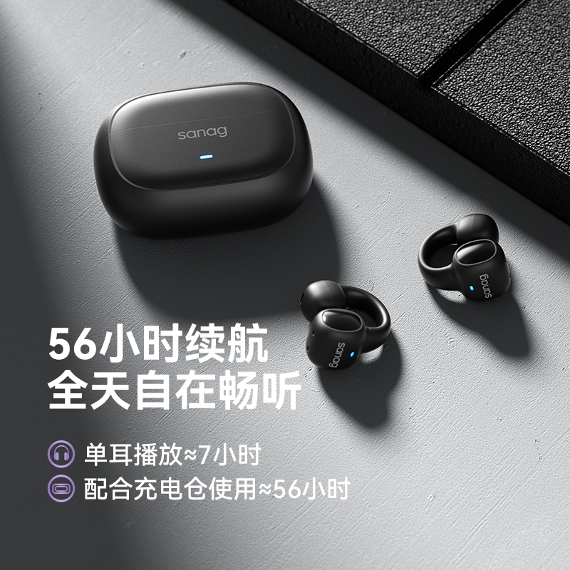 塞那S3S蓝牙耳机无线气骨传导不入耳开放式耳夹挂耳运动跑步2024新款高清大图