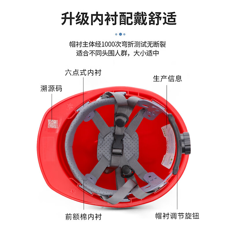 诺瑞斯安 高档ABS 安全帽 新国标增强V型升级款红色-旋钮 可定制 工地施工建筑工程高清大图