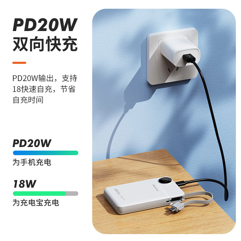 纽曼(Newmine) 精简版AL25 白色 自带线充电宝22.5W快充移动电源10000毫安时大容量小巧便携3C认证高清大图