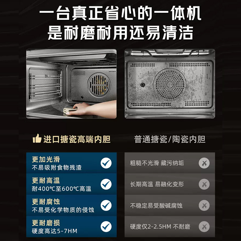老板(Robam)48L搪瓷嵌入式蒸烤炸焖炖四合一 家用大容量蒸烤炸一体机 智控彩屏蒸箱烤箱空气炸CQ9081D高清大图