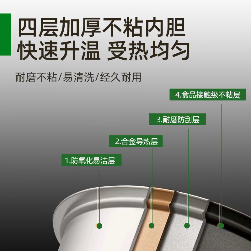 意黛斯(YIDAISI) HT280-H 28升 多功能带蒸笼 电饭煲 (计价单位:台) 棕色高清大图
